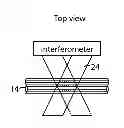 Fig. 01 - Index matched grating inscription