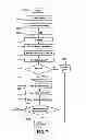 Fig. 08 - Method and apparatus for measuring a pitch static attitude of a head stack assembly