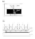 Fig. 02 - Optically variable entity authenticating device and method