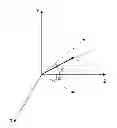 Fig. 01 - Method and system for adjusting the alignment of a photonic beam