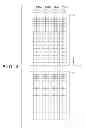 Fig. 09 - Test chart used for calibration in image forming apparatus
