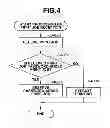 Fig. 05 - Printing apparatus, printing method, and storage medium