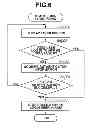Fig. 07 - Printing apparatus, printing method, and storage medium