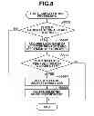 Fig. 09 - Printing apparatus, printing method, and storage medium
