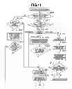 Fig. 12 - Printing apparatus, printing method, and storage medium