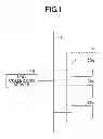 Fig. 02 - Process-related record information recording device and method