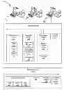Fig. 01 - Proofing of a Product Over a Network