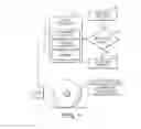 Fig. 02 - Counterfeit deterrence using full width array scans