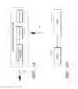 Fig. 02 - Pulsed laser sources