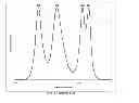 Fig. 04 - Broad-spectrum illuminator for microscopy applications, using the emissions of luminescent materials