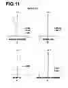 Fig. 08 - Objective optical system and endoscope using same