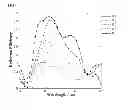 Fig. 07 - REFLECTIVE COLOR FILTER