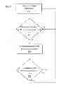 Fig. 03 - Electrical protection device and method