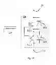 Fig. 13 - Electrical protection device and method
