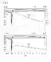 Fig. 04 - DC voltage circuit breaker