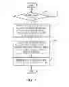 Fig. 07 - APPARATUS AND METHOD FOR DETECTING VOLTAGE UNBALANCE, AND POWER METER USING THE SAME
