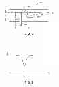 Fig. 08 - Handheld Electronic Device With Cable Grounding