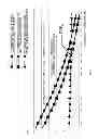 Fig. 08 - Server cooling system