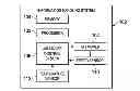 Fig. 01 - Systems and methods for control of a closed-loop system