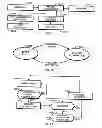 Fig. 07 - Changing graphics in an apparatus including user interface illumination