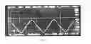 Fig. 06 - Single stage PFC power supply