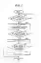 Fig. 04 - Electric power conversion system and electric power conversion method for stopping power upon a failure