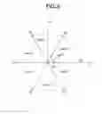 Fig. 07 - Power conversion device