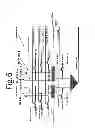 Fig. 07 - ROM device with keepers