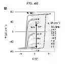 Fig. 07 - Ferroelectric memory device and method for manufacturing same