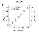 Fig. 09 - Ferroelectric memory device and method for manufacturing same