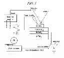 Fig. 11 - Ferroelectric memory device and method for manufacturing same