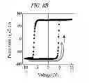 Fig. 15 - Ferroelectric memory device and method for manufacturing same