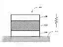 Fig. 01 - Resistive switching for non volatile memory device using an integrated breakdown element