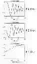Fig. 09 - Bipolar spin-transfer switching