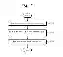 Fig. 07 - Memory system and programming method thereof