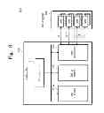 Fig. 09 - Memory system and programming method thereof