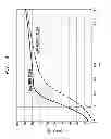 Fig. 09 - Low-voltage current sense amplifer