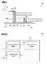 Fig. 02 - Write control circuits and write control methods