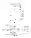 Fig. 03 - Methods and apparatus for synchronizing communication with a memory controller