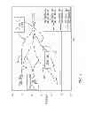 Fig. 08 - APPARATUS AND METHOD TO REDUCE BIT LINE DISTURBS