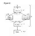 Fig. 10 - Method and device for well communication