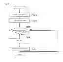 Fig. 06 - Optical disk device and equalizer adjustment method