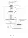 Fig. 07 - Methods, systems, and computer readable media for detecting orphan Sy or Rx sessions using audit messages with fake parameter values