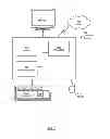 Fig. 10 - Method and system for virtual network interface cards (VNICs) over aggregation spanning multiple switches