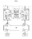 Fig. 06 - Network management system