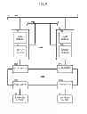 Fig. 07 - Network management system