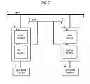 Fig. 08 - Network management system