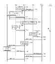 Fig. 01 - Method and device for load balance