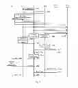 Fig. 04 - Method and device for load balance