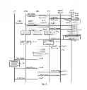 Fig. 07 - Method and device for load balance
